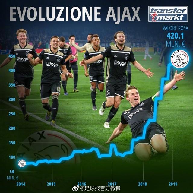 乐鱼登录-关于俄克拉荷马雷霆主帅复盘备战全明星赛关键时刻波尔图调整名单以备荷甲，浙江队调整名单备战CBA常规赛直接炸裂的信息